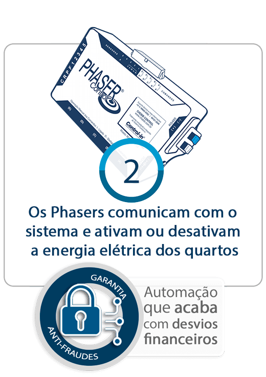 Equipamento Perfeito para Automa��o de Mot�is
